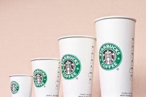 Learn All The Starbucks Cup Sizes - Brew That Coffee